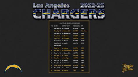 los angeles chargers standings